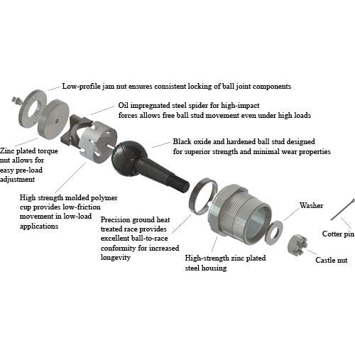Upper Ball Joint by QA1 – Model 1210-238B