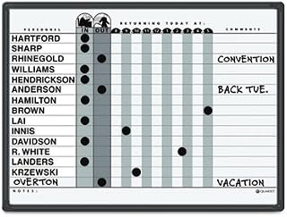 Quartet Magnetic Employee In/Out Board, Porcelain, 24 x 18, Gray/Black, Aluminum Frame, Sold as 1 Each