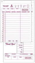 National Checking Co Ntc 950Bnd 2/Part-Carbonless-Stub (50/40) Bond/Marron|Wht/H NTC 950BND