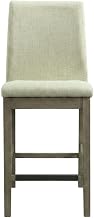 Furnifact Polyester-Upholstered Counter Side Chair, Transitional Bar Stool with Back for Kitchen Island Counter Height Bar Stools, Grey