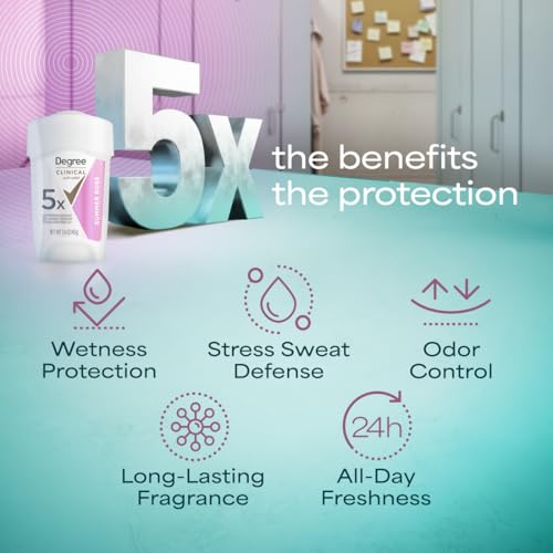 Degree Jasmine / 1.7 Ounce (Pack of 1) / WHITE Antiperspirant Deodorant
