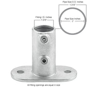 1" Size Rail Flange Pipe Fitting (1.375" Fitting I.D.) by Global Industrial – 2.5"L x 3.75"W x 3.75"H, Galvanized Iron, Gray, Model 798729