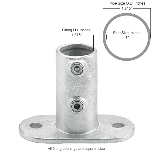 1" Size Rail Flange Pipe Fitting (1.375" Fitting I.D.) by Global Industrial – 2.5"L x 3.75"W x 3.75"H, Galvanized Iron, Gray, Model 798729