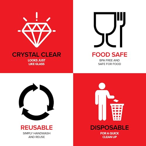 Stock Your Home 48 / 16 oz / Clear Plates