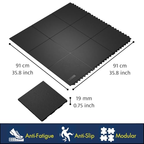 Notrax Black / Standard / 35.8"L x 35.8"W x 0.8"Th Floor Mats & Matting