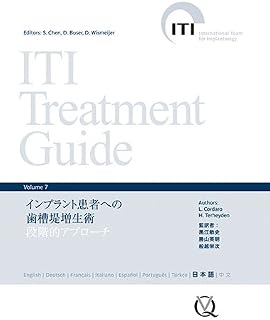 ITI Treatment Guide Volume 7