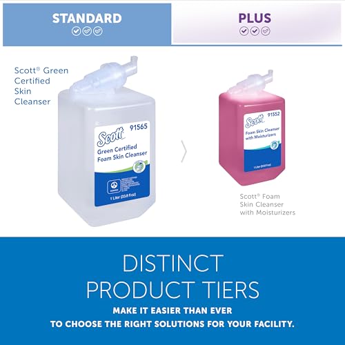Scott Professional Clear / Manual / 33.8 Fl Oz (Pack of 6) Hand Wash