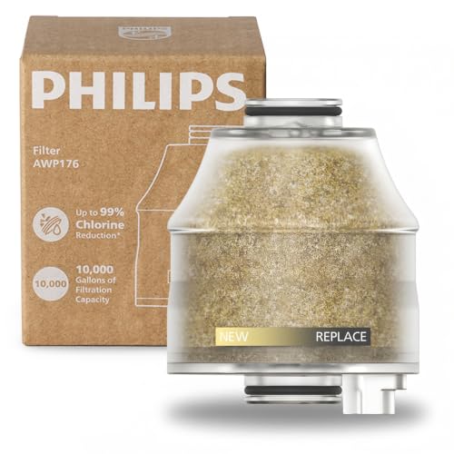 PHILIPS Transparent / Filter Cartridge / 1 Showerhead Filters