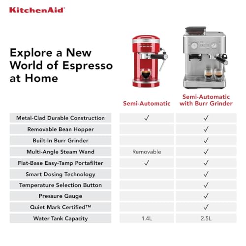 KitchenAid Brushed Stainless Steel / 2.5L / Semi with Burr Semi-Automatic Espresso Machines