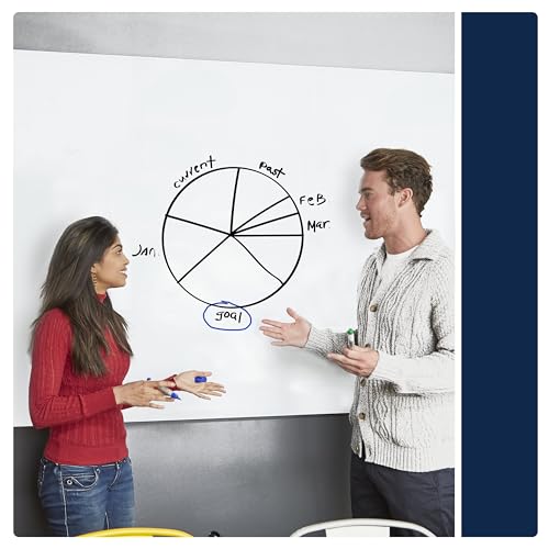 Quartet Anti-Glare / 48"W x 36"H / White Dry Erase Boards