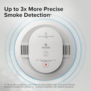 Kidde Hardwired / Smoke & Carbon Monoxide Detector / 5 Inches Combination Smoke & Carbon Monoxide Detectors