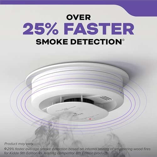Kidde 2 ct (Pack of 3) / White / 9th Edition Carbon Monoxide Detectors