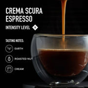 Espresso Capsules by Peet's Coffee – 10 Count (Pack of 1), Crema Scura, Model PP-GRCE29652