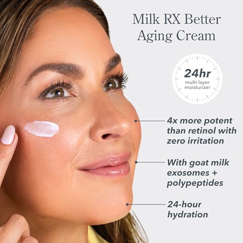 Milk RX Better Aging Skincare Set by Beekman 1802 – Commercial Grade