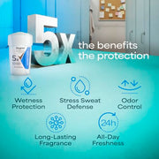 Degree Fresh / 1.7 Ounce (Pack of 1) / White Antiperspirant Deodorant