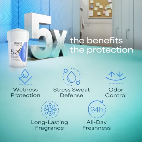 Degree Fresh / 1.7 Ounce (Pack of 1) / White Antiperspirant Deodorant