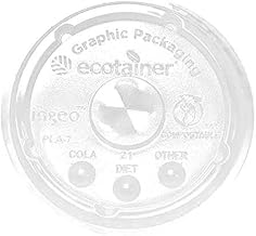 Responsible Products Flat Lids 9-24 oz Clear Cold Cup, Certified Compostable and Made from 100% American Biobased Materials, No-PFAS Added & BPA-Free (1000 Count)