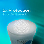 Degree Fresh / 1.7 Ounce (Pack of 1) / White Antiperspirant Deodorant
