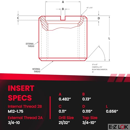 E-Z LOK M12-1.75 Internal Threads, 3/4-10 External Threads, 16.66 mm Length / 21/32" / Red Thread Locking Inserts