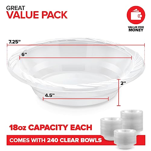 Stock Your Home 240 / 18 Oz / Clear Bowls