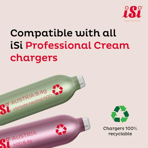 iSi North America 1 Pint / Red / Gourmet Whipper Cream Chargers & Whippers