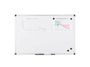 MasterVision 60"W x 40"H / Melamine / Silver Dry Erase Boards