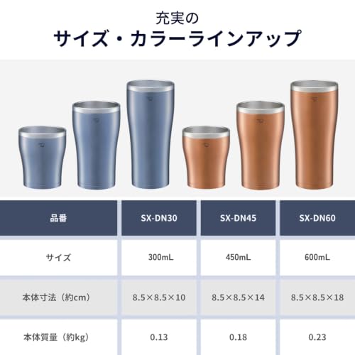 Zojirushi clear blue / 0.6 liters / 20.3 Ounces Thermoses