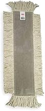 Rubbermaid Commercial Products Cut-End-Dust Mop Head Replacement, 24-Inch, White, Fringed Edges Industrial Mop for Floor Cleaning Office/School/Stadium/Restaurant/Bathroom