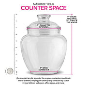 Modern Innovations 80 oz / Clear / 80.0 ounces Cookie Jars
