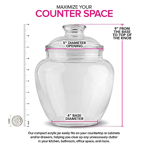 Modern Innovations 80 oz / Clear / 80.0 ounces Cookie Jars