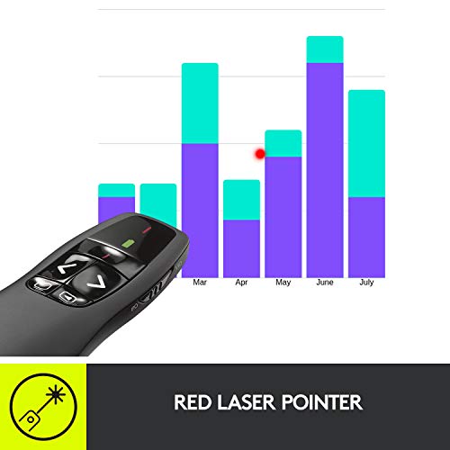Logitech Red Laser / 5 buttons / Clicker Presentation Remotes