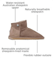 Australia - Platinum Slim Darling Womens Boot by EMU – 8, Mushroom, Model 195283075255