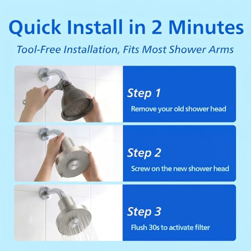 PHILIPS Brushed Nickel / Filtered Shower Head / Modern Fixed Showerheads