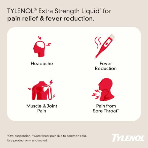 Tylenol Cherry / MAP / Clear Acetaminophen