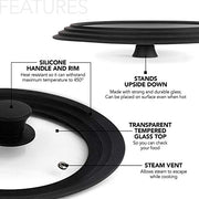 Modern Innovations Black / Black 2 Count / Pans,Can Lids