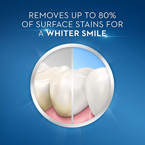 Crest Arctic Fresh / 4.1 Ounce (Pack of 6) / 1 Toothpaste