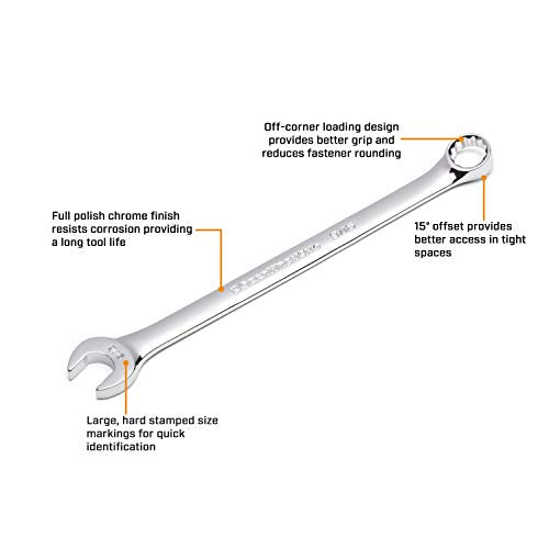 GearWrench 24mm / Silver / 1 Combination Wrenches