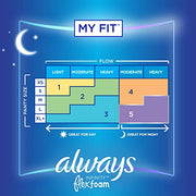 Always 26 Count (Pack of 2) / 52.0 / Size 4 Sanitary Napkins