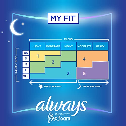 Always 26 Count (Pack of 2) / 52.0 / Size 4 Sanitary Napkins