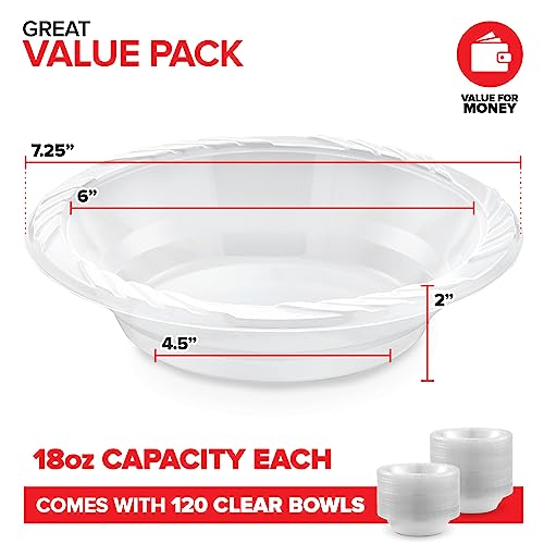 Stock Your Home 120 / 18 Oz / Transparent Bowls