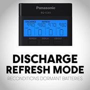 Panasonic (Pack of 12) / Battery Charger / Black Battery Chargers