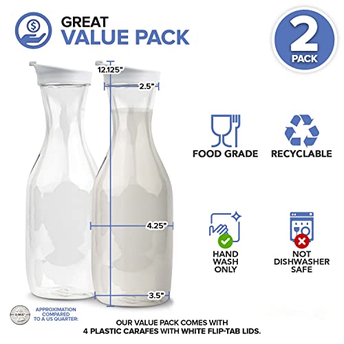 Stock Your Home 2 / 50 Ounce / colorless Carafes
