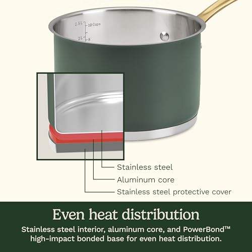 Cuisinart Green / 11 piece set / 1 Cookware Sets