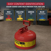 Justrite Red / 2.5 Gallon / Type I Gas Cans