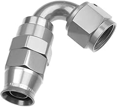 Redhorse Performance 1220-06-5 PTFE reusable Hose End (Clear), 1 Pack