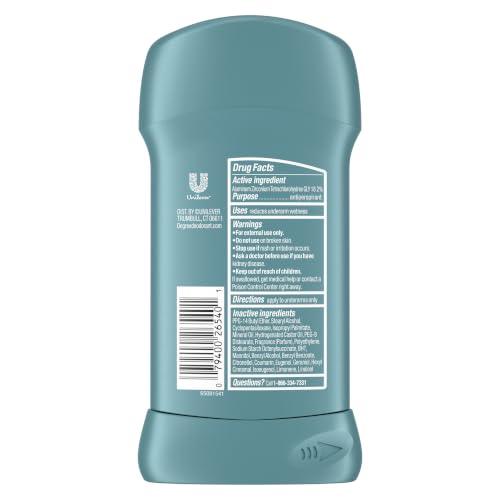 Degree 2.6 Ounce (Pack of 1) / Cool Rush / Green Antiperspirant Deodorant