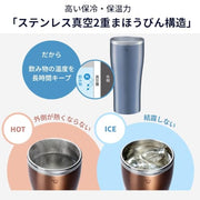 Zojirushi clear blue / 0.6 liters / 20.3 Ounces Thermoses