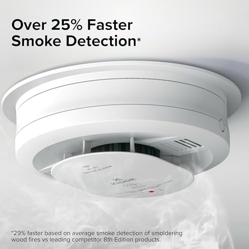 Kidde Hardwired / Smoke & Carbon Monoxide Detector / 5 Inches Combination Smoke & Carbon Monoxide Detectors