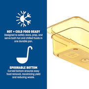 Carlisle FoodService Products 1 Count (Pack of 1) / Amber / Modern Storage & Transport