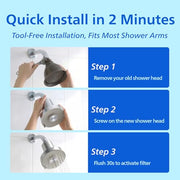 PHILIPS Chrome / Filtered Shower Head / Modern Fixed Showerheads